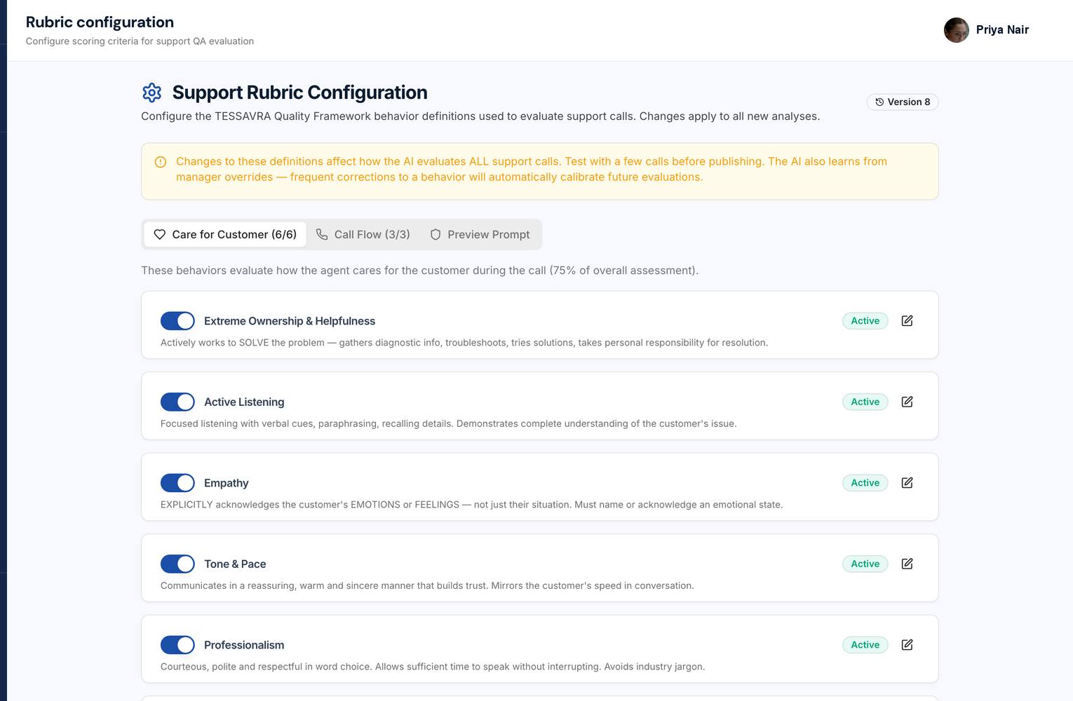 Support rubric configuration in the Workspace, with behaviours marked active.