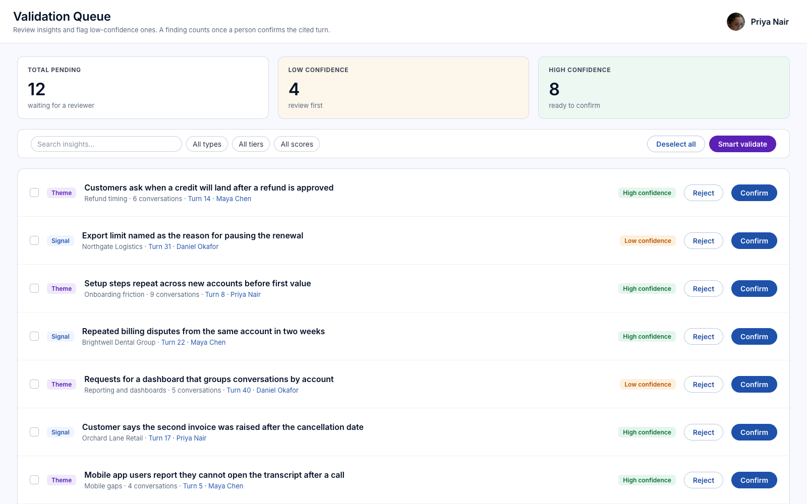 The validation queue, where a finding waits until a reviewer confirms it.